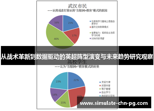 从战术革新到数据驱动的英超阵型演变与未来趋势研究观察 从战术革新到数据驱动的英超阵型演变与未来趋势研究观察