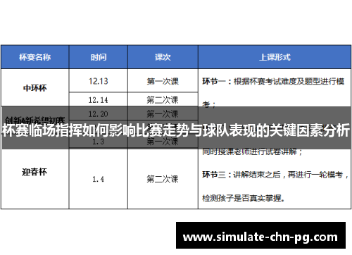 杯赛临场指挥如何影响比赛走势与球队表现的关键因素分析
